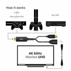 Club3D HDMI 2.0 TO DisplayPort 1.2 4K60HZ HDR Male/Female Active Adapter Black