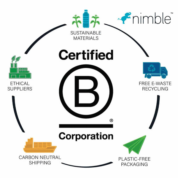 Nimble Champ Pro Portable Charger 20.000 mAh Midnight Black