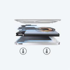 Anker Nano Slim Qi2 Wireless  Power Bank 5.000 mAh 15W White