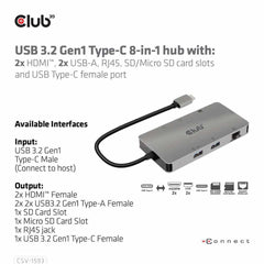 Club3D USB-C 3.2 Gen 1 8-in-1 Hub with 2X HDMI/2X USB/RJ45/SD/Micro SD Card Slots and USB-C Female Port Adapter Gray